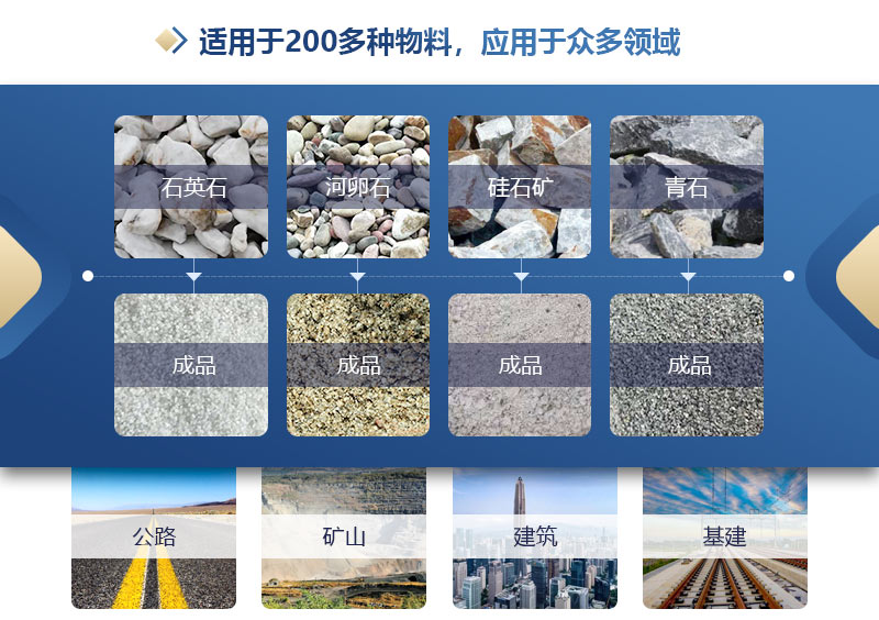 洞渣制砂機(jī)