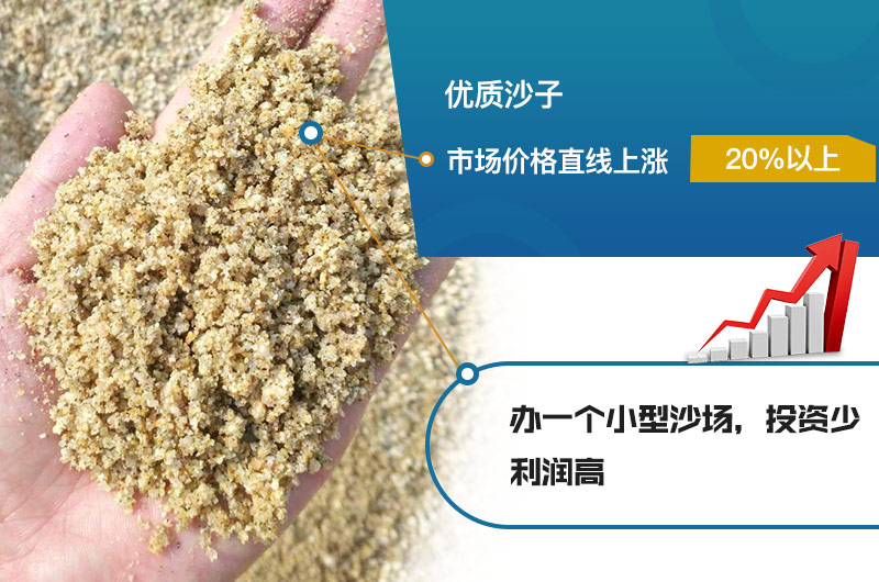 時產(chǎn)200噸對輥制砂機(jī)